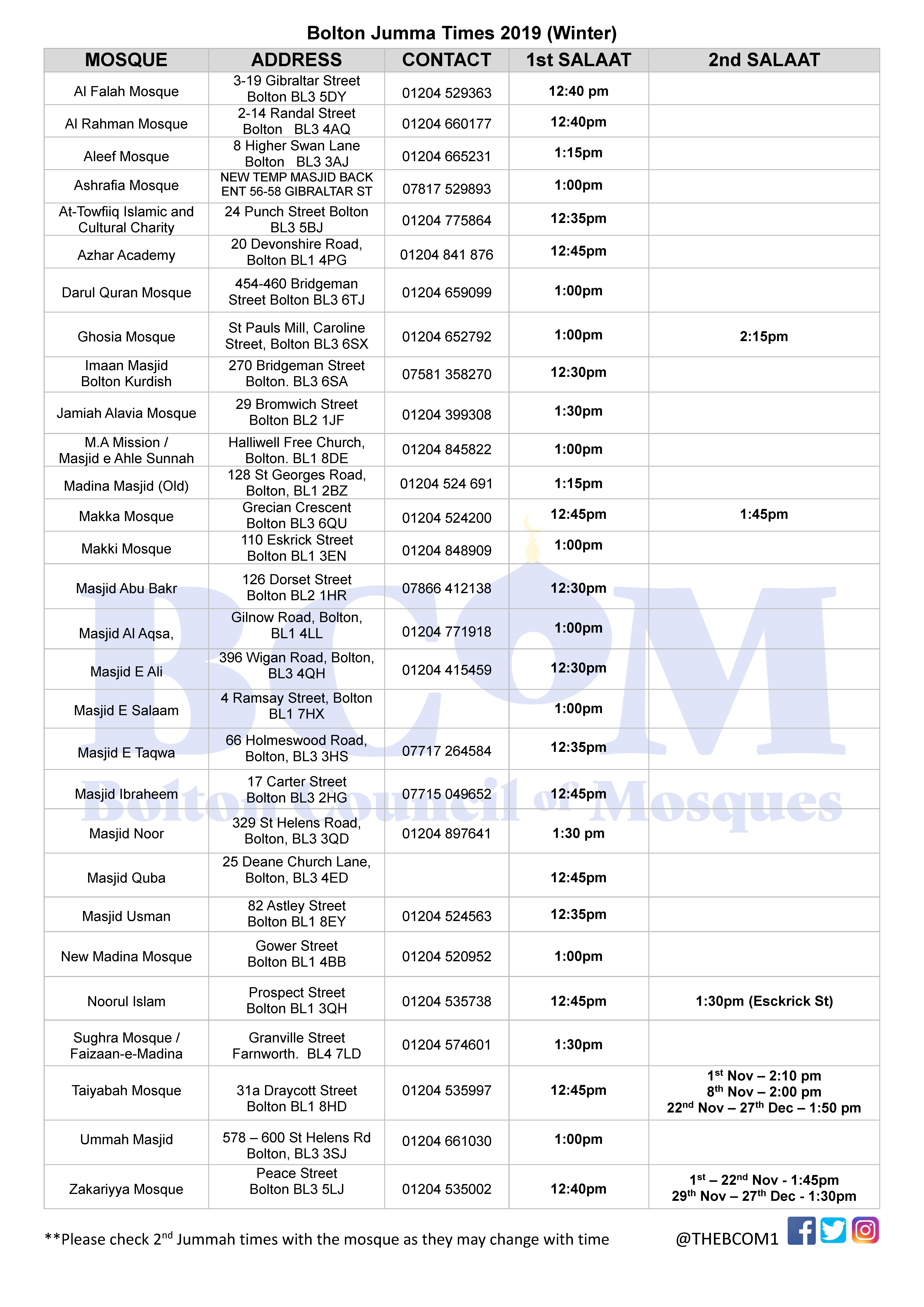 Jummah Times Bolton Council of Mosques